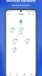 Intellifi by Adtran® screenshot