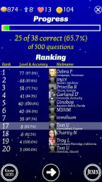Jesus Bible Trivia Games Quiz screenshot