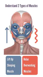 Koko Face Yoga screenshot