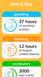 Learn English, Spanish: Learna screenshot