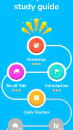 Learn English, Spanish: Learna screenshot