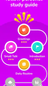 Learn English, Spanish: Learna screenshot