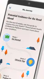Lilly Health™ screenshot