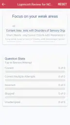 Lippincott Review for NCLEX-PN screenshot
