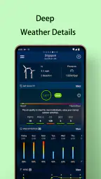 Local Weather Forecast - Radar screenshot