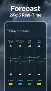 Local Weather & Weather Widget screenshot