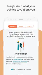 Lumosity: Brain Training Games screenshot
