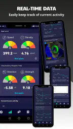 Lumyros: Aurora App & Social screenshot