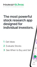 MarketSurge screenshot