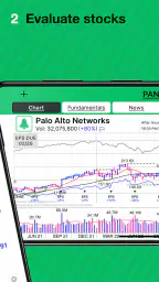 MarketSurge screenshot