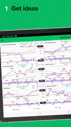 MarketSurge screenshot