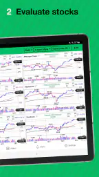 MarketSurge screenshot