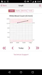 MEDITECH MHealth screenshot