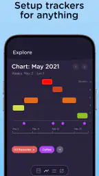 Migraine Insight: Tracker screenshot