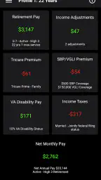 Military Retirement screenshot