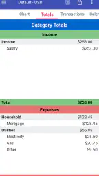 MoBill Budget and Reminder screenshot