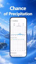 Moment Weather screenshot