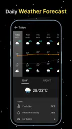 Moon Phase Calendar screenshot