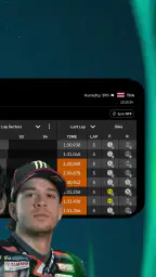 MotoGP™ screenshot