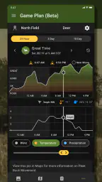 Moultrie screenshot