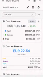 My Cars — Fuel & Cost Tracker screenshot
