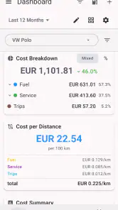 My Cars — Fuel & Cost Tracker screenshot