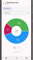 My Cars — Fuel & Cost Tracker screenshot