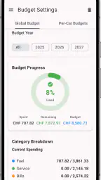 My Cars — Fuel & Cost Tracker screenshot