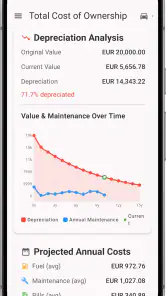 My Cars — Fuel & Cost Tracker screenshot