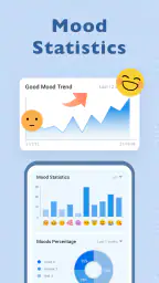 My Diary - Daily Diary Journal screenshot