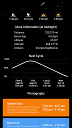 My Moon Phase Pro screenshot