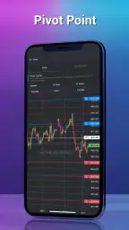 MyFxHelper - Forex Signal screenshot