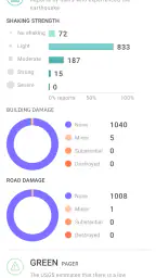 MyShake Earthquake Alerts screenshot