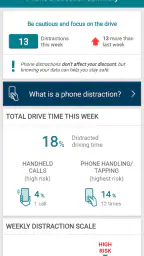 Nationwide SmartRide® screenshot