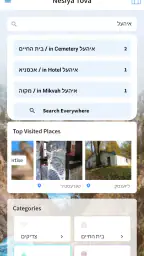 Nesiya Tova - נסיעה טובה screenshot
