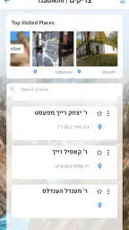 Nesiya Tova - נסיעה טובה screenshot