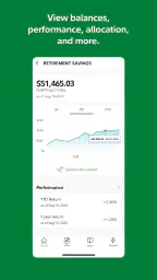 NetBenefits - Fidelity at Work screenshot