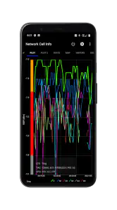 Network Cell Info & Wifi screenshot