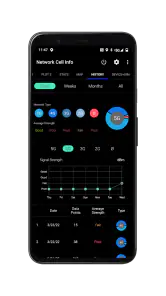 Network Cell Info & Wifi screenshot