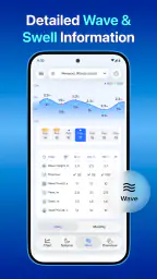NOAA Tide Chart & Forecast screenshot