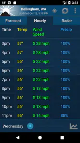 NOAA Weather Unofficial screenshot