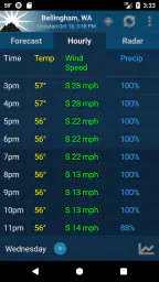 NOAA Weather Unofficial (Pro) screenshot