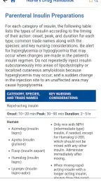 Nurse's Drug Handbook screenshot