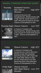 US Public Weather screenshot