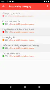Official Car/Bike DTT Ireland screenshot