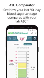 ​OneTouch Reveal® app screenshot