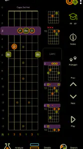 Oolimo Guitar Chords screenshot