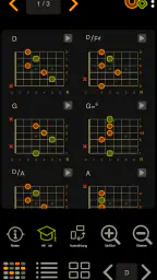 Oolimo Guitar Chords screenshot