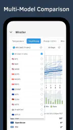 OpenSnow screenshot