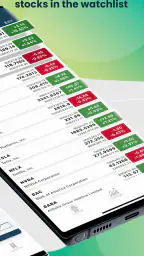 Options Alerts - Swing Signals screenshot